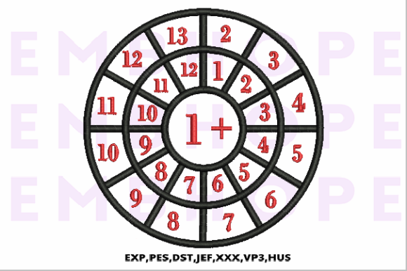 Addition Wheels 1: A Playful, Premium Sweatshirt Embroidery Design