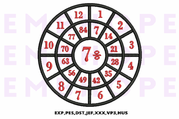 Division Wheel 7: Bright, Cheerful & Craft-Fair Ready