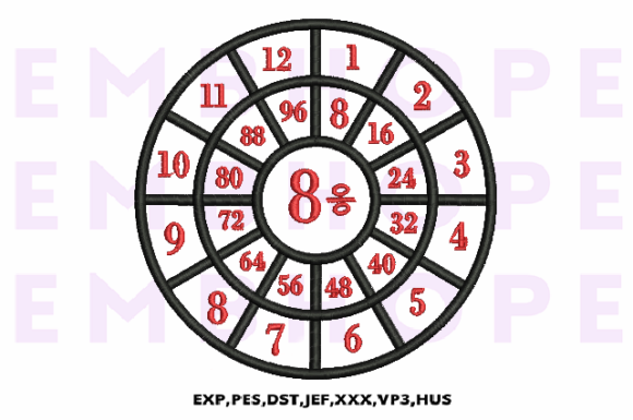 Division Wheel 8: A Playful, Purposeful Sweatshirt Embroidery Design