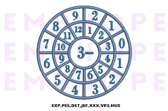 Minus Wheel 3 — Playful Math for Boutique Apparel